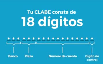 CLABE interbancaria HSBC México